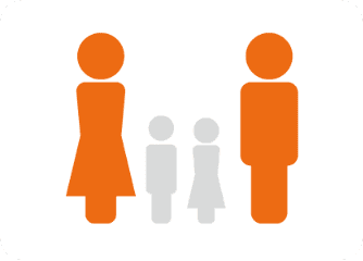 Grafische Darstellung des erblichen Erkrankungsrisikos bei Neurodermitis