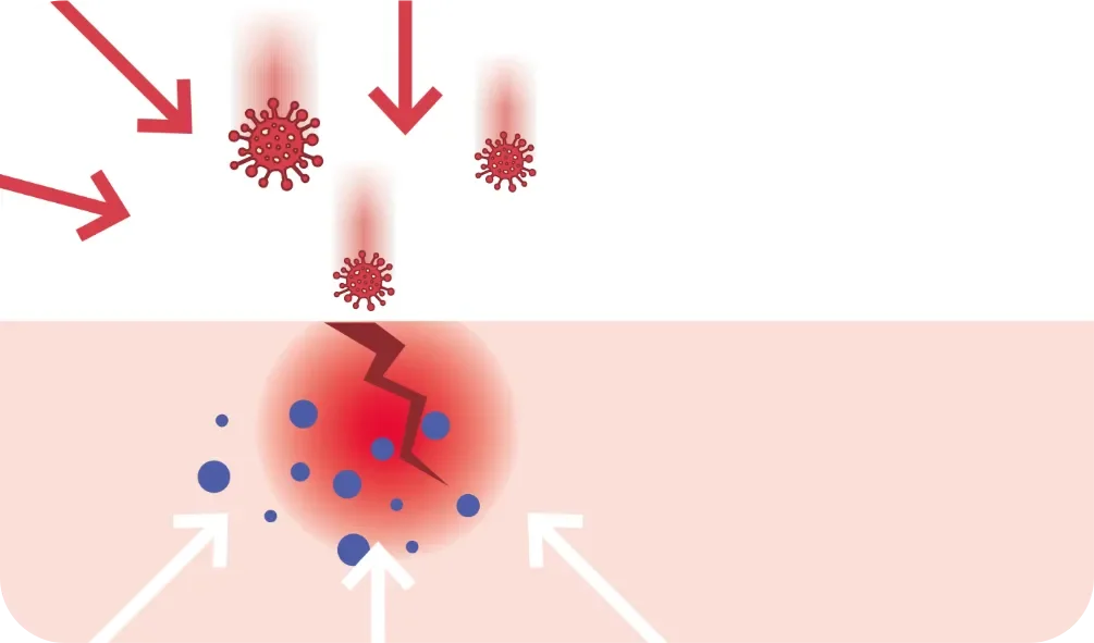 Darstellung des Juck-Kratz-Kreislauf bei Neurodermitis