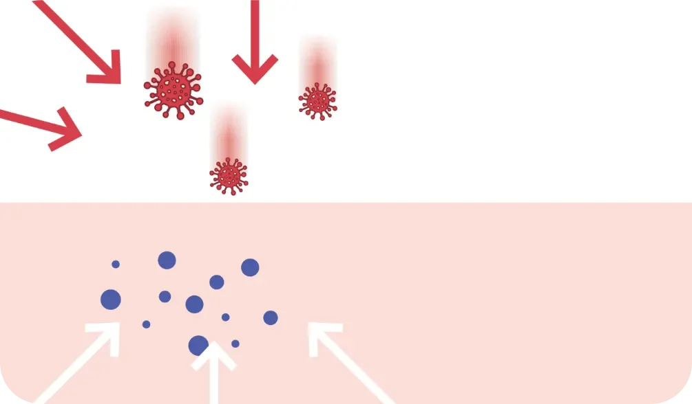 Darstellung des Juck-Kratz-Kreislauf bei Neurodermitis