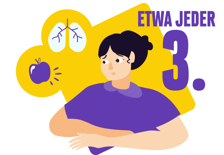 Illustration einer Frau, die von Asthma und Nahrungsmittelallergien betroffen ist